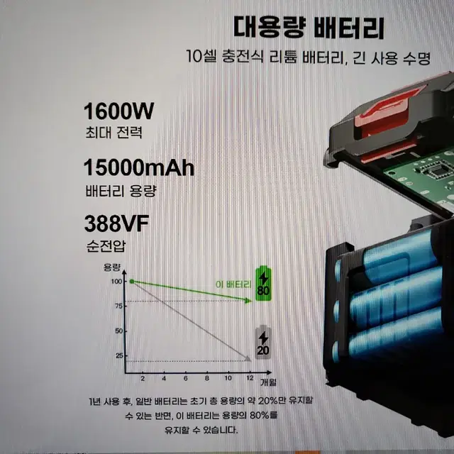 송풍.흡입기