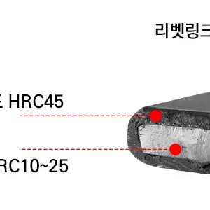 웨스트바이킹 자전거 킥보드 자물쇠 열쇠 유락 관절락 도난방비 YP5045