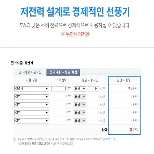 [무료배송] 안전인증 획득한 저소음 휴대용 탁상용 캠핑용 선풍기