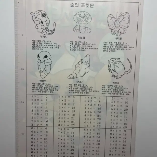 큐레무성검사케르디오&메로엣타의 음악회 스페셜팬북 학용품 세트