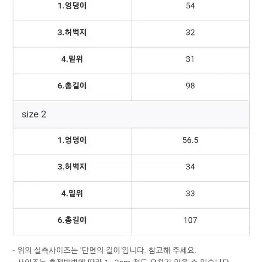 라뇨 체리퀴리 마블 블루 딤섬 팬츠 1 사이즈