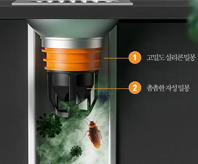 1+1 싱크대 화장실 베란다 하수구 트랩 악취 냄새 벌레차단 