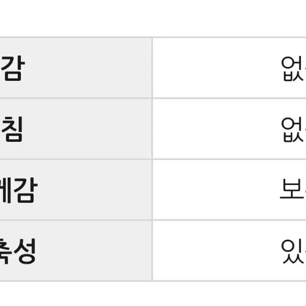 2. 스트라이프 빈티지 스퀘어넥 버튼 크롭 반팔 또또 단추티셔츠 에이블리