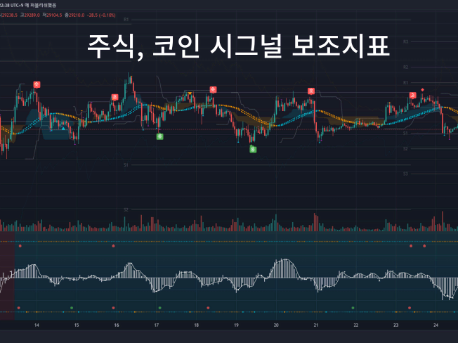 주식, 코인 트레이딩뷰 차트분석 시그널 보조지표 판매합니다.