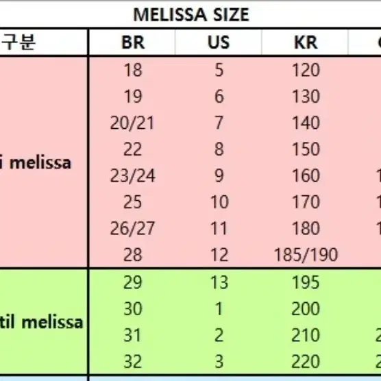 미니멜리사 라일락 지그재그 8사이즈