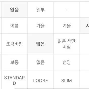 [29]테이퍼드 크롭 데님