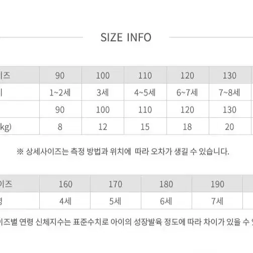 치크 콩순이 공주드레스 110호.