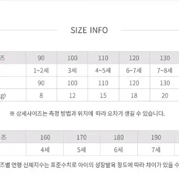 치크 콩순이 융기모 가방세트 원피스 120호 130호.