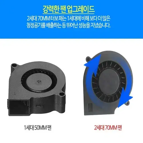 (무료배송) 차량용 저소음 USB 공기청정기 통합다중필터장착