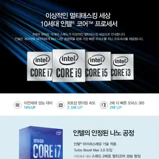 렌탈  [삼보] I7-9세대 컴퓨터 32GB/512GB + 2TB