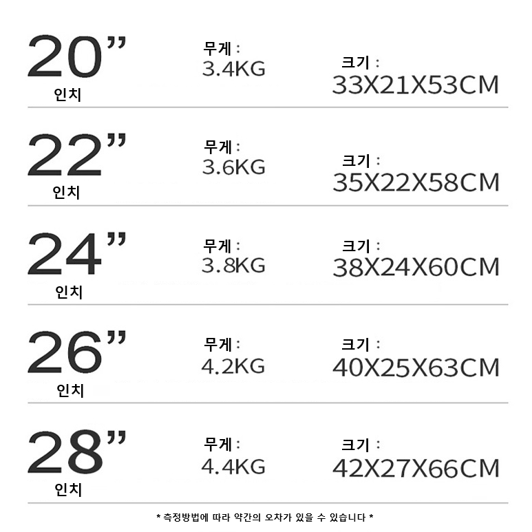 실물파 알루미늄프레임 경량 하드캐리어 20-28인치