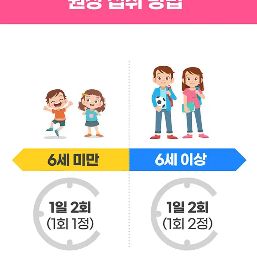 [정품/새상품] 중외제약 아이키드림 60정 어린이 영양제 비타민