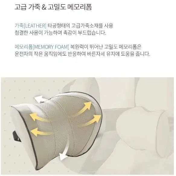 자동차목쿠션 메모리폼 목베개