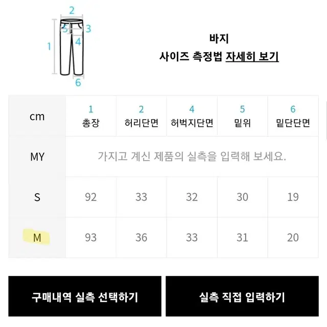 오블라 트위스트 데님팬츠