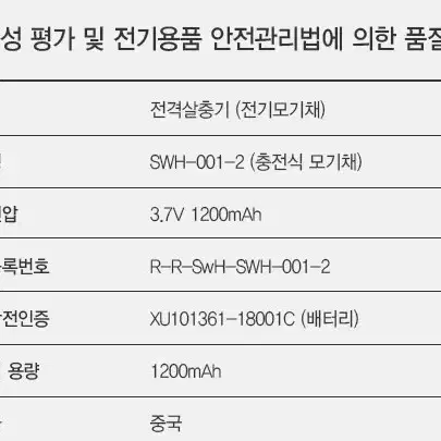 여름 캠핑 충전식 모기채 파리채 벌레 220V 후레쉬 