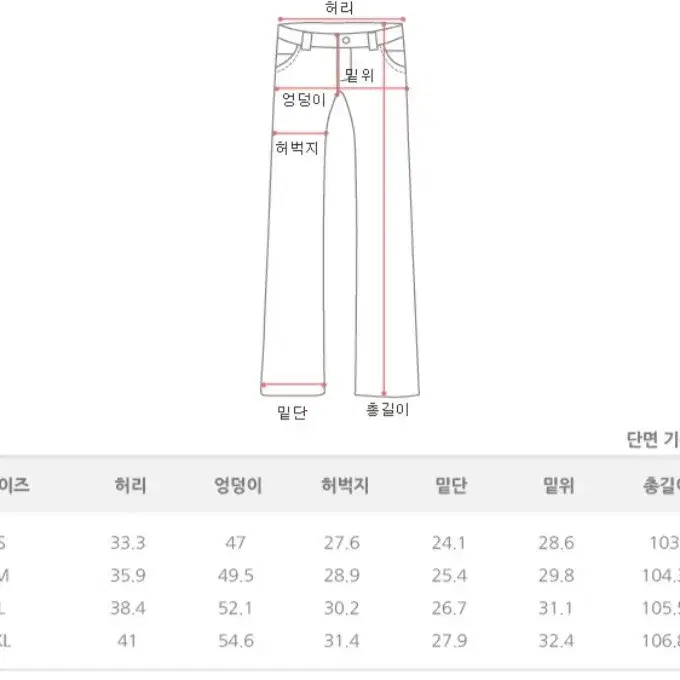 새상품 와이드 부츠컷 옆트임 청바지 M, XL사이즈 판매