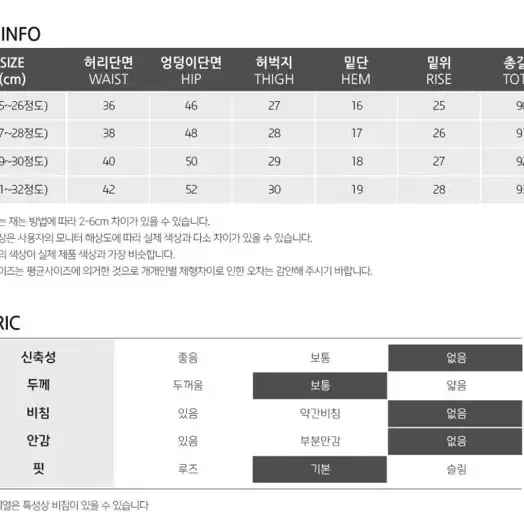 교신x) 에이블리 찢어진 일자바지 루즈핏