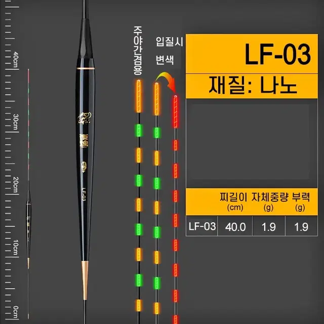 전자찌 LF-03 부력1.9g (배터리 포함)내림찌