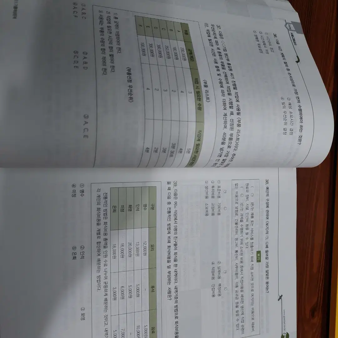 [고시넷] 서울교통공사 NCS 기출예상문제집