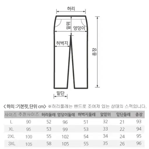 무료배송 남자 올인원 쿨 매쉬 헬스 밴딩 팬츠 레깅스 트레이닝 바지 운동