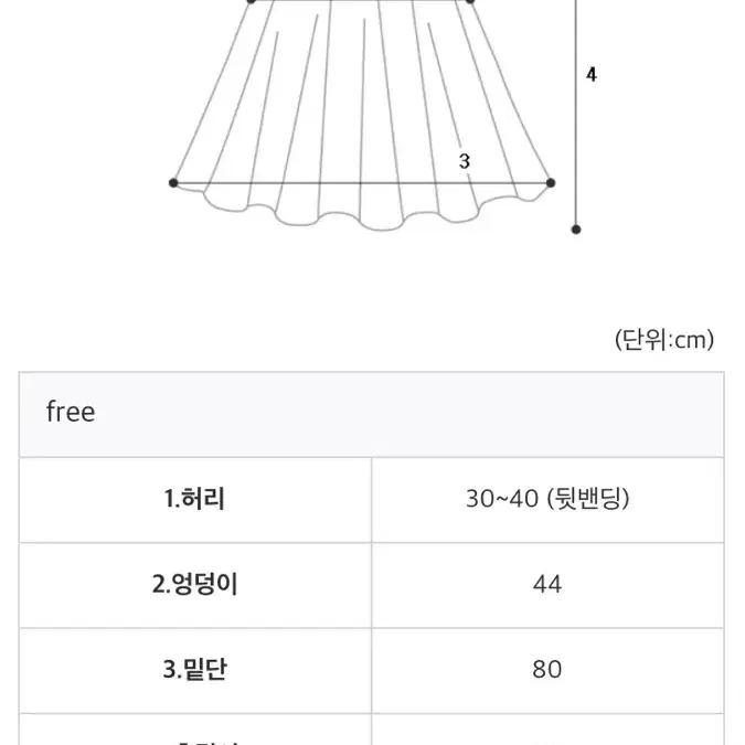 컬러위드클로젯 에르머메이드 새상품