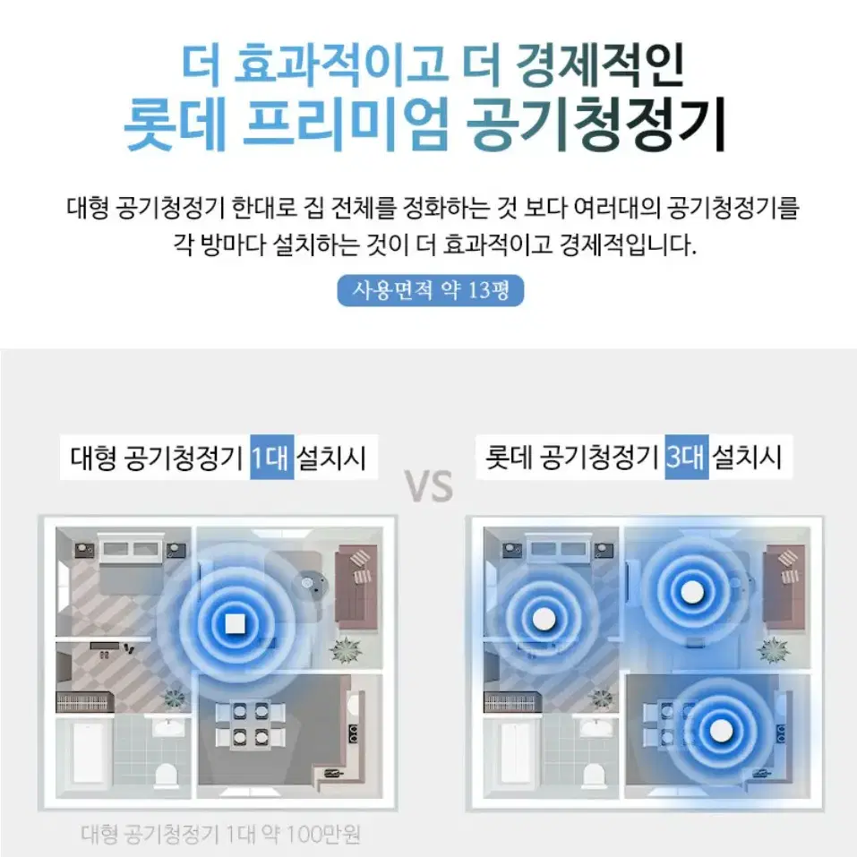 최저가 49 15평형 공기청정기 롯데 브랜드 원통형 uv살균 공기청정기