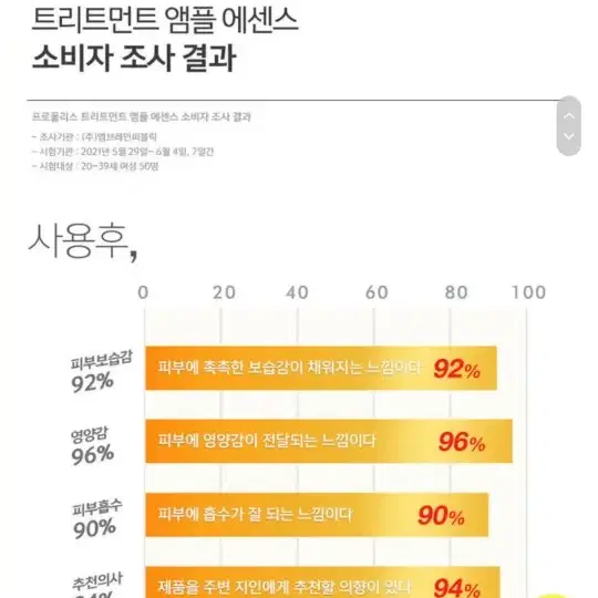 아이유 차앤박 프로폴리스 에센스+앰플+크림