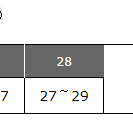 [28]JW앤더슨X유니클로 JWA삭스 스트라이프 양말 캐쥬얼 멀티보더