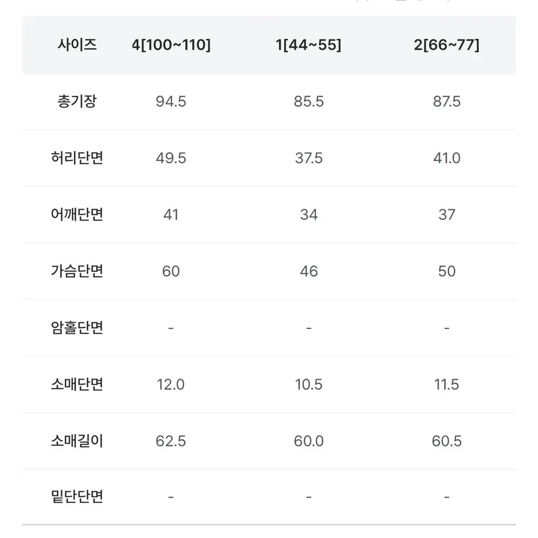 (새상품) 로쟈니 체크 배색 원피스 1사이즈