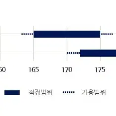 새상품 삼천리 아팔란치아 칼라스70 27.5인치 판매