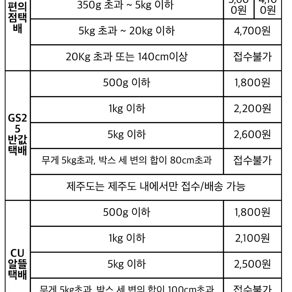 (무료배송)볼빅 골프반팔카라티95냉감,쿨(텍ㅇ새상품)무배송