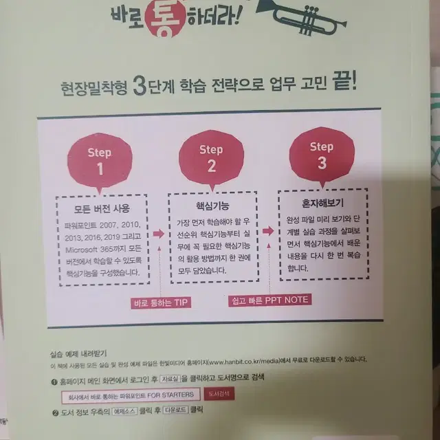 회사에서 바로 통하는 파워포인트