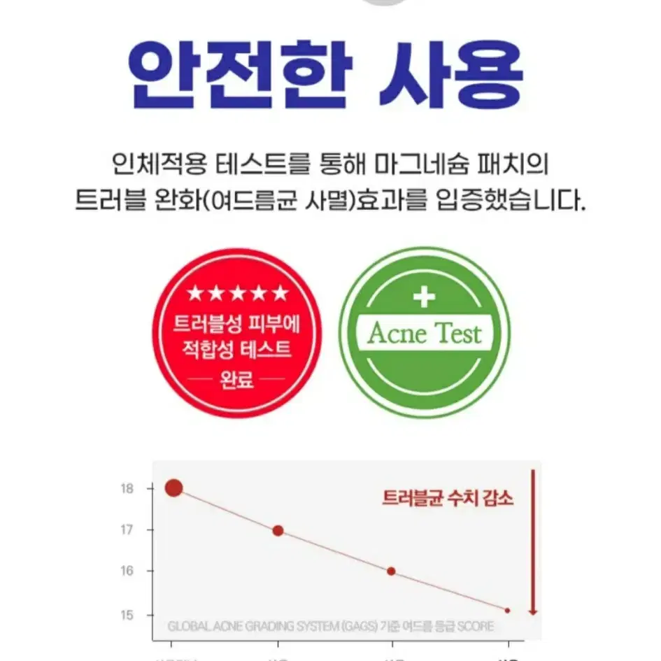 스노우투플러스 원나잇 레드 트러블 여드름 니들 패치