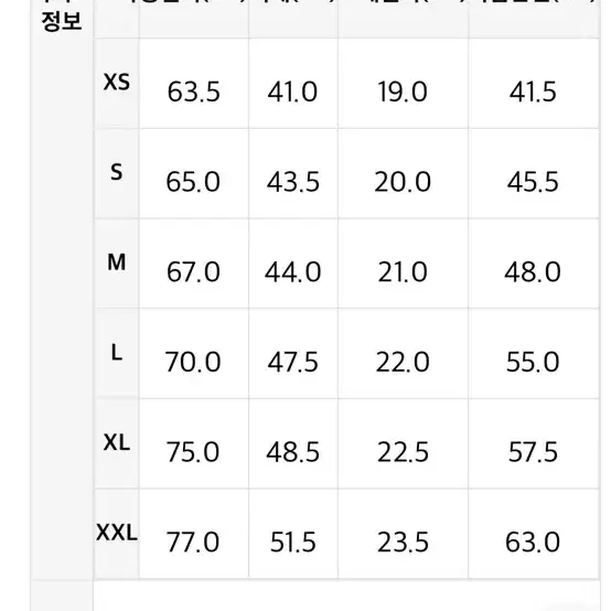 폴로 랄프로렌 윔블던 컬렉션 폴로베어 티셔츠