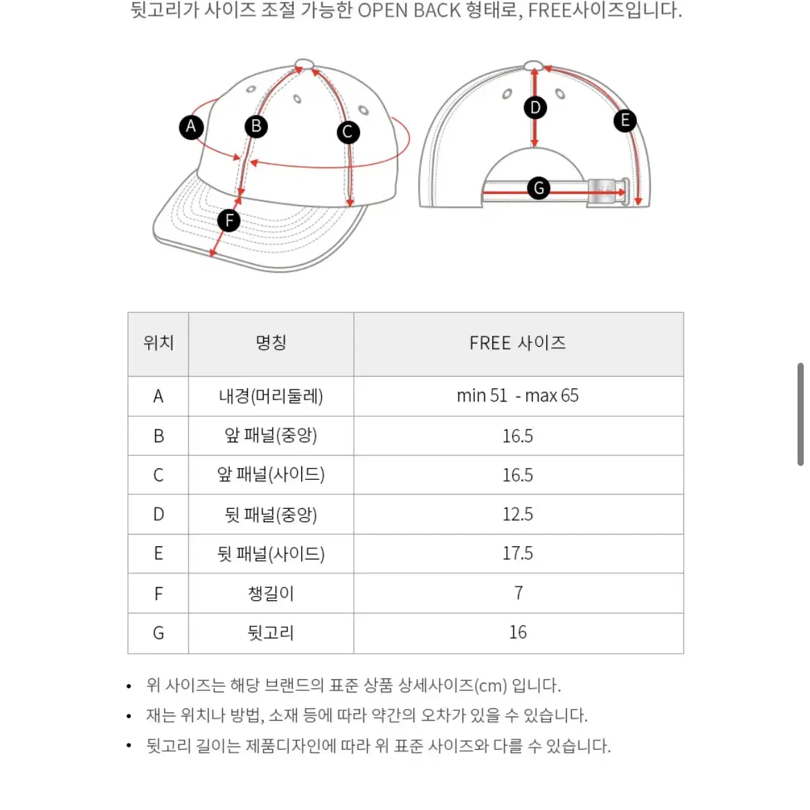 mlb모노그램 볼캡