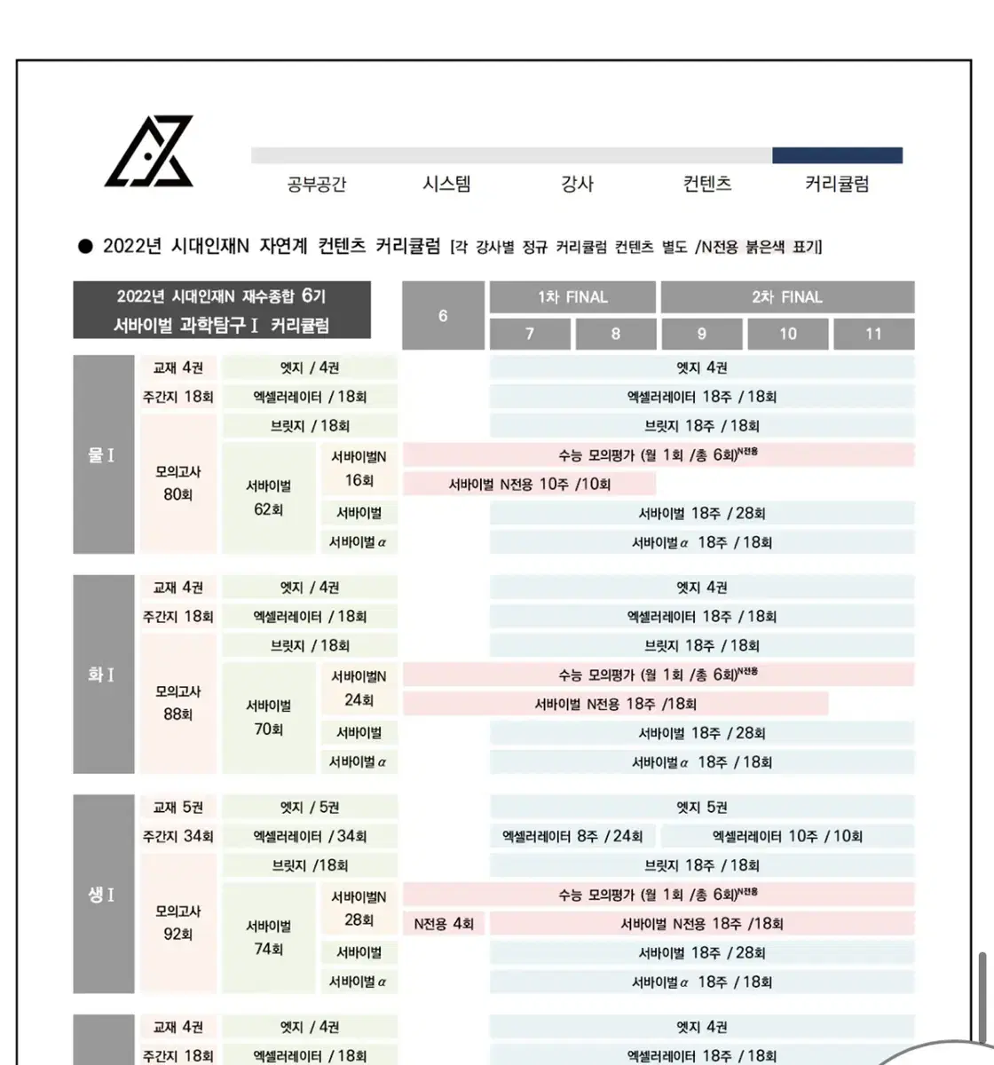 시대 N 시대인재 재종 전용 교재 판매 | 브랜드 중고거래 플랫폼, 번개장터