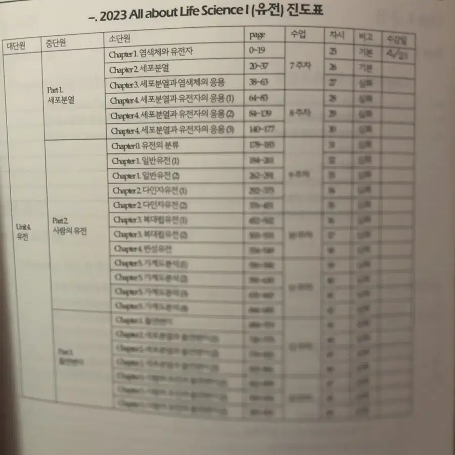 윤도영 올어바웃,인피니트(택포) (정상모 리본 기출력)