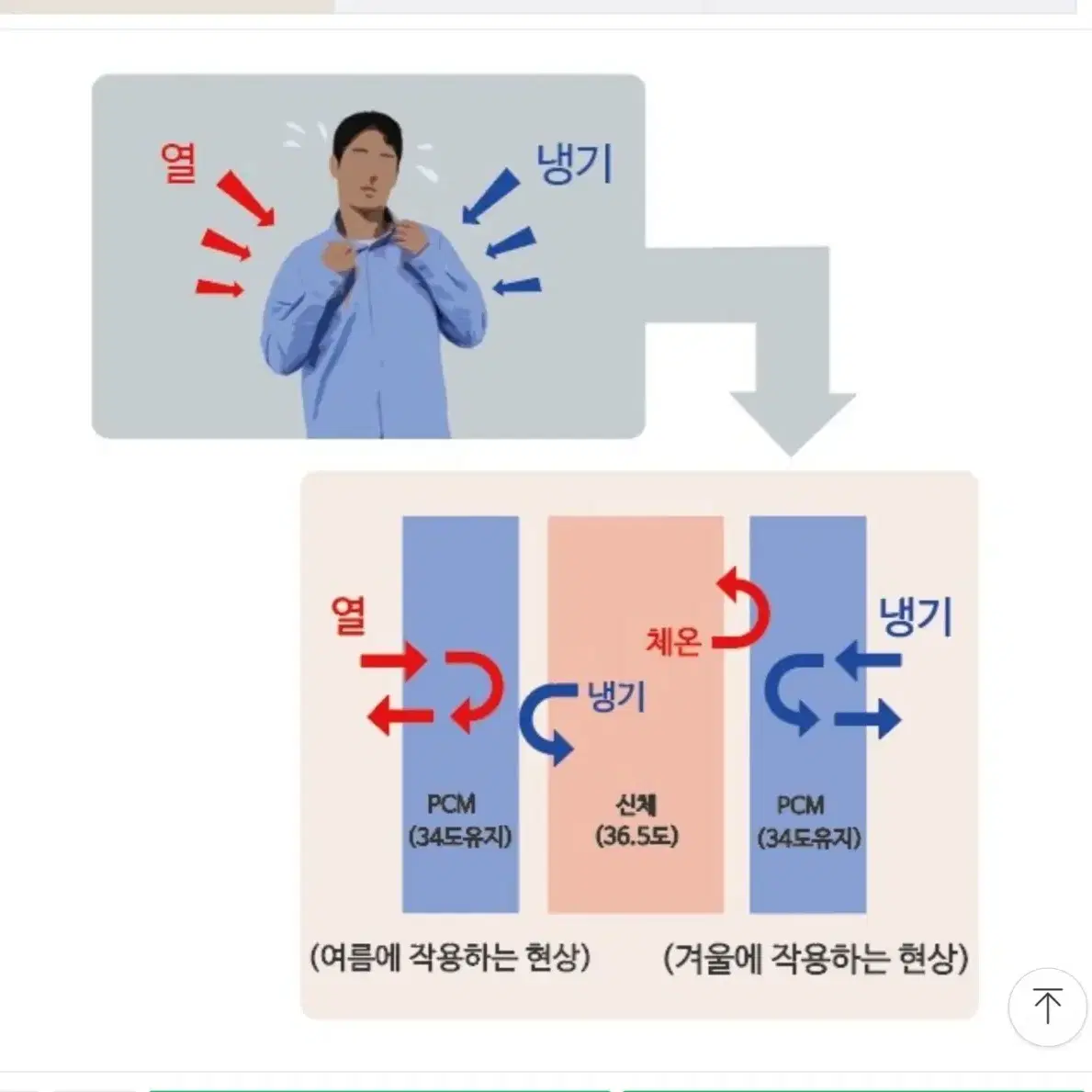 우주인  와이셔츠  화이트/블루  95(S)