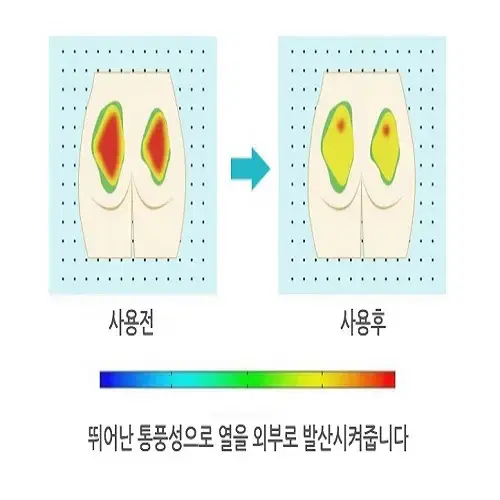 [무료배송] 고급형 벌집 실리콘방석 통풍방석 사계절 방석