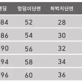 무료배송 7부 밴딩 팬츠 아이스 냉감 냉장고 바지 일상복 여름 남자