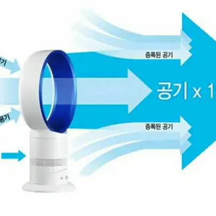 (무료배송) 날개없는 선풍기 입니다.