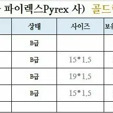 앵커 호킹 밀크글라스 골드림 쉘 그릇 [중고] 빈티지