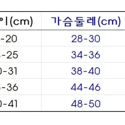 강아지옷. 강아지원피스.애견옷