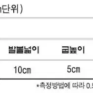 [무료배송]여름 스트랩샌들 빈티지 글레디에이터 캐쥬얼 여성샌들 인조가죽