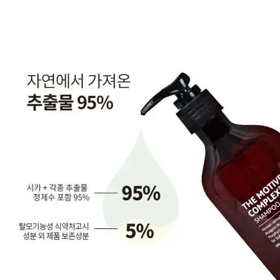 새상품 / 1+1 더모티브 탈모완화 기능성 샴푸