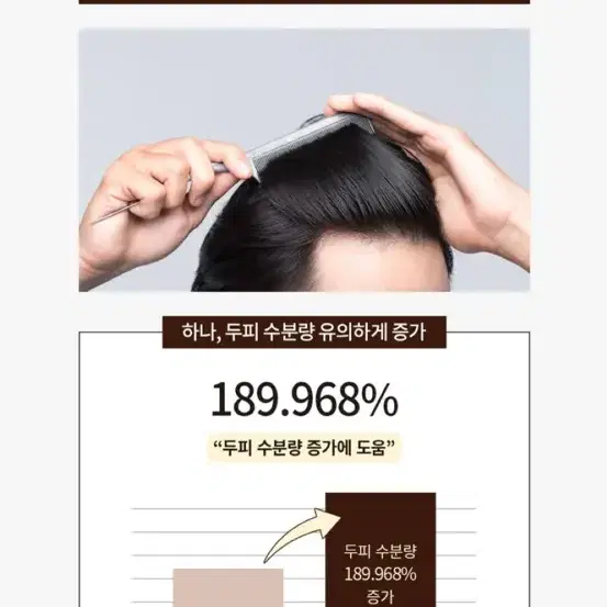 새상품 / 1+1 더모티브 탈모완화 기능성 샴푸