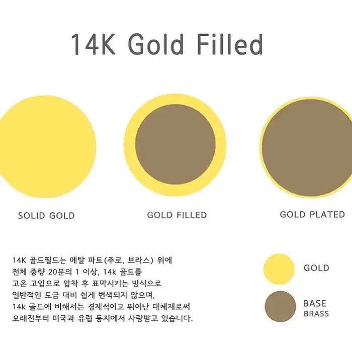 천연 원석 금전운 가득한 14k gold 팔찌(무료배송)