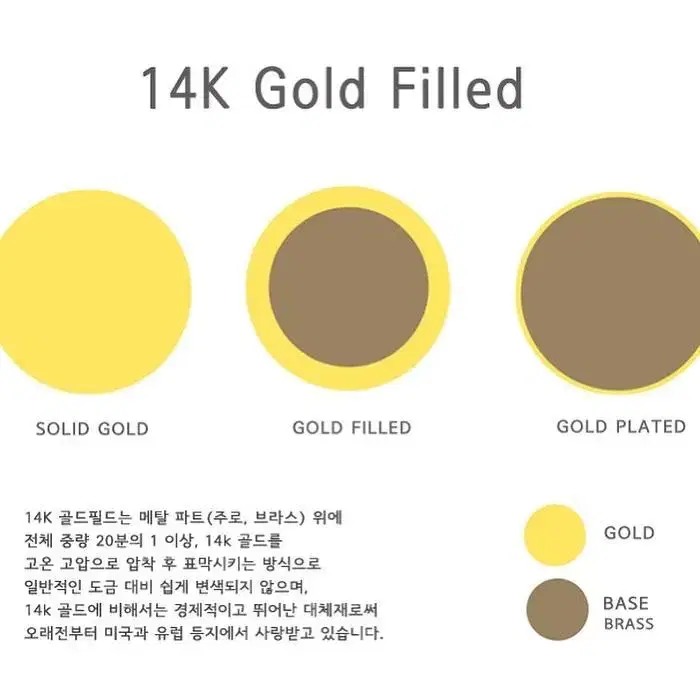 천연 테라헤르츠 클래식 14k gold 팔찌(무료배송)