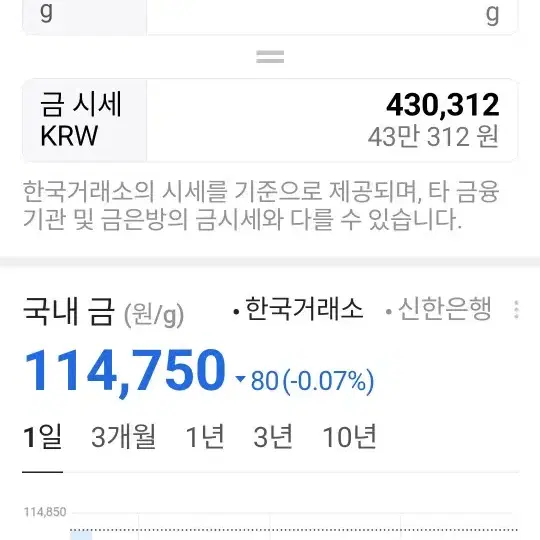 14k 금반지 진주반지 반지