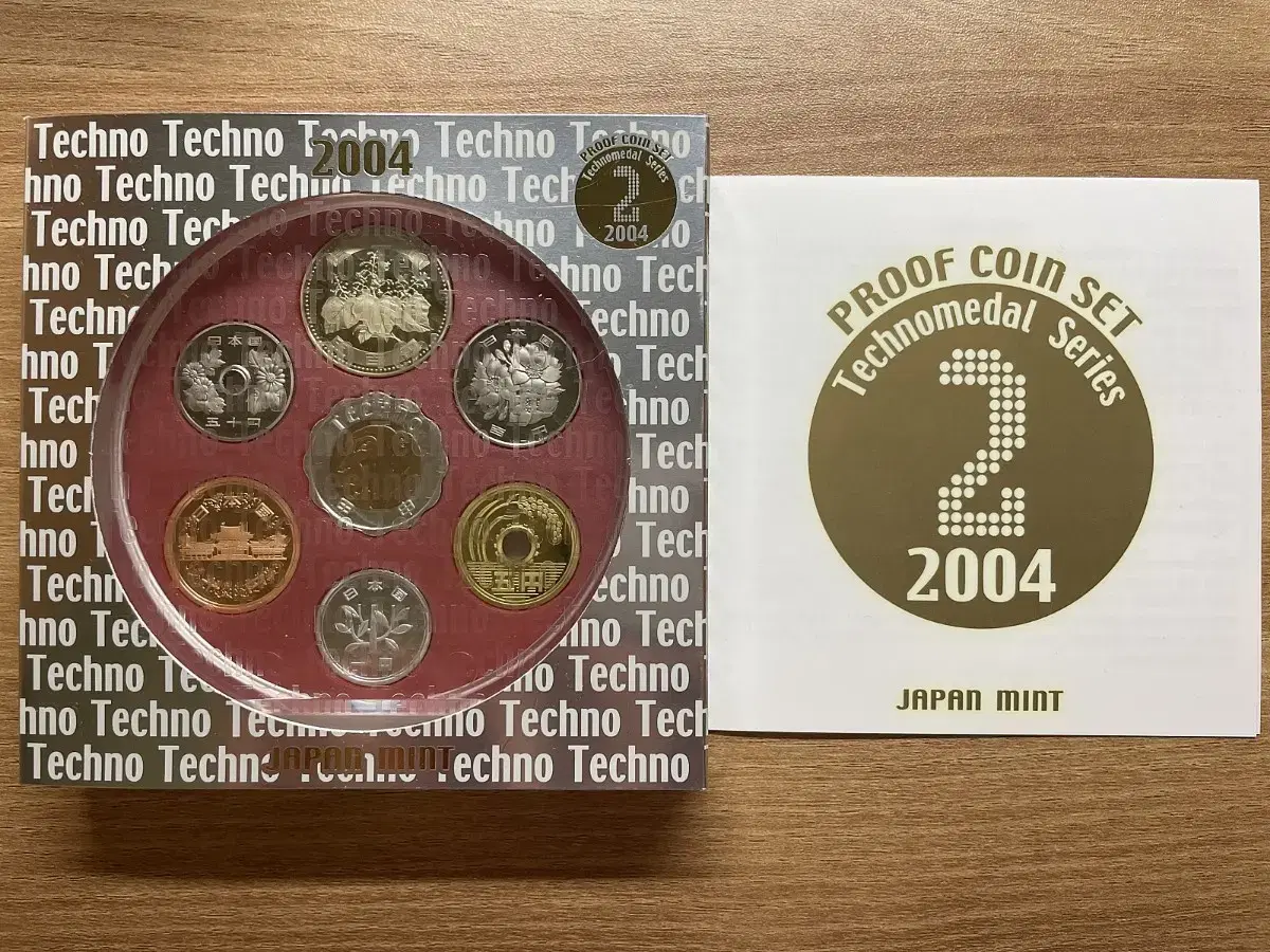 Japanese Year of the Monkey 2004 Techno Proof Mintset